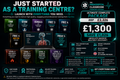 Ultimate PowerPoint Collection Bundle