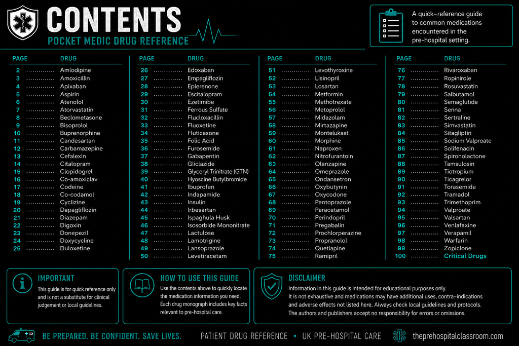 Pocket Medic Patient Drug Reference Book (PDF Edition)