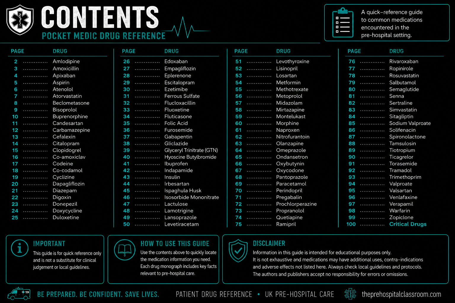 Pocket Medic Patient Drug Reference Book (PDF Edition)